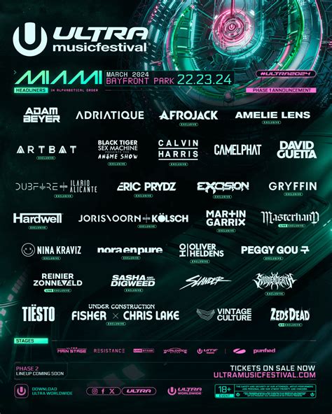 Ultra Music Festival 2024 Phase 1 Lineup Revealed Celebria Atrl