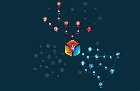 We did not find results for: Best Sun Tzu Builds (Talent Tree | Skill Order | Best ...