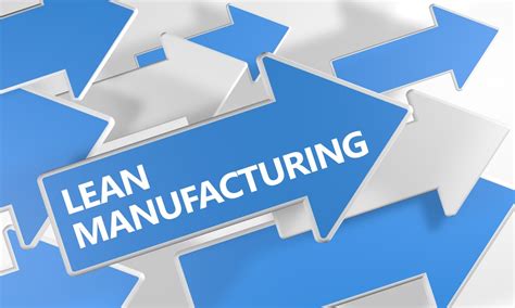 Lean Manufacturing Basic Fundamentals To Consider