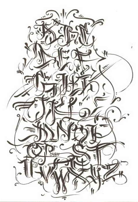 Graffiti Alphabet Styles Tydehner