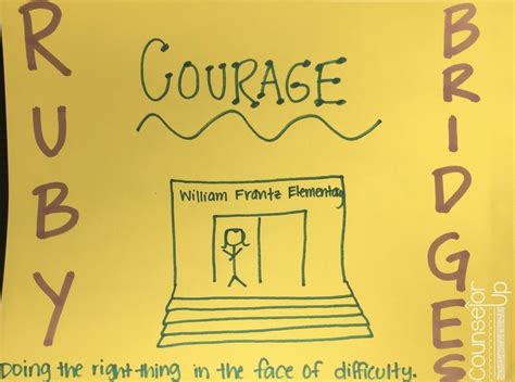 Lessons In Courage Through History Counseling