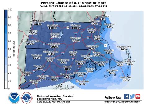 Winter Storm Tracker See How Much Snow You Could Expect Where You Live