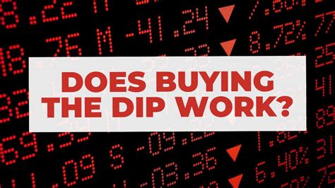 Does Buying The Dip Actually Work Exploring Historical Trading