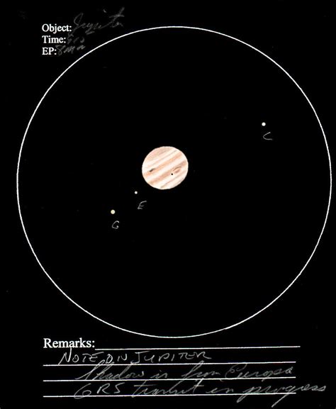Dual Transit – Astronomy Sketch of the Day