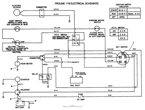 We could read books on the mobile, tablets and kindle, etc. Wiring Diagram Toro Lx425 - Wiring Diagram Schemas