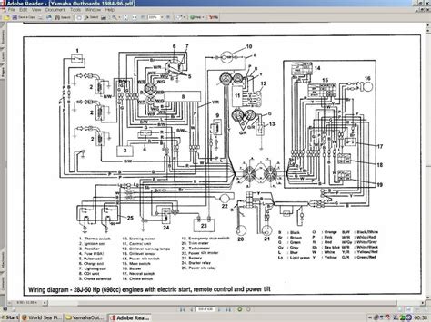 Yamaha outboard tachometer wiring diagram. Yamaha 703 Remote Control Tachometer Wiring Diagram - Wiring - Yamaha Outboard Tachometer Wiring ...