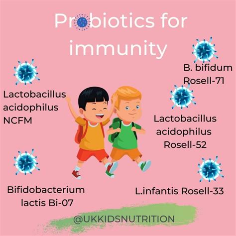 12 Best Probiotics For Kids Bahee Van De Bor