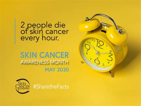 The cancer awareness dates found on this page are officially recognized annually as a national or international awareness date or observance. May is Skin Cancer Awareness Month — New York Personal ...