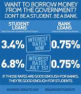 Dollar Bank Student Loans Images