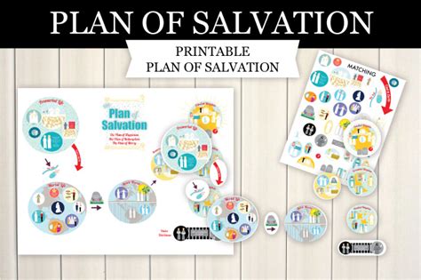 Printable Plan Of Salvation Chart A Visual Reference Of Charts Chart