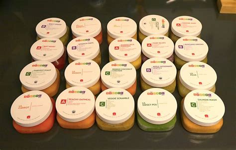 Maybe you would like to learn more about one of these? Square Baby Review: How Good Is This Personalized Baby ...