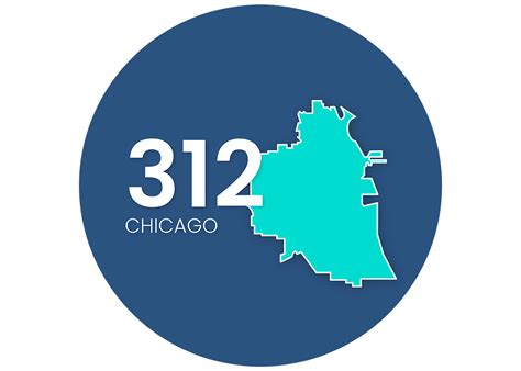 What Area Code Is 312 Get A 312 Phone Number In Chicago Ringover