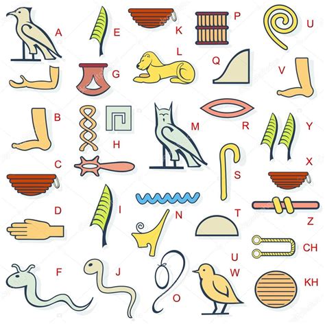 Eine hieroglyphe ist jedes der grafischen zeichen des schreibsystems, das von den. Hiërogliefen Alfabet