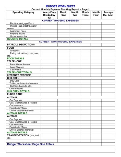 sample personal budget spreadsheet budget spreadsheet
