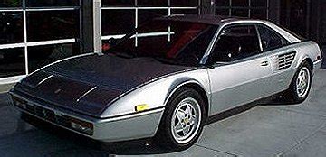Through innovative advances in internet technology, we provide a free online search for car or truck vin numbers. Ferrari Mondial Chassis VIN vehicle Identification number locations and Ferrari VIN decoder ...