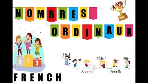 Les Nombres Ordinaux Ordinal Numbers In French First Second Third