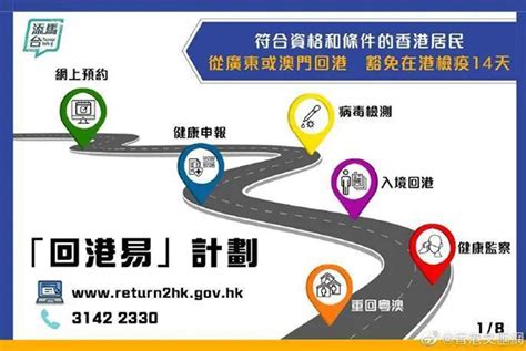 香港免隔离通关!每天5000名额，仅限港人从广东、澳门返回_疫情信息_深圳市卫生健康委员会网站
