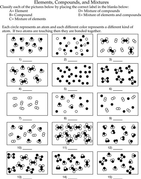 Mixtures Elements And Compounds Worksheet