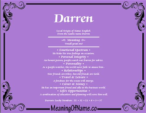 Chat global warming postal codes: Darren - Meaning of Name