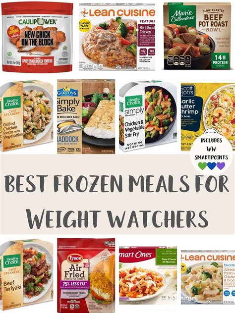 Best Frozen Meals For Weight Watchers 2022