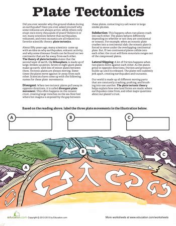 Plate Tectonics Worksheet 6th Grade - Thekidsworksheet