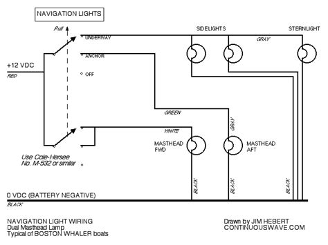 Strip a half inch of insulation from the wire. continuousWave: Whaler: Reference: Navigation Light Switch