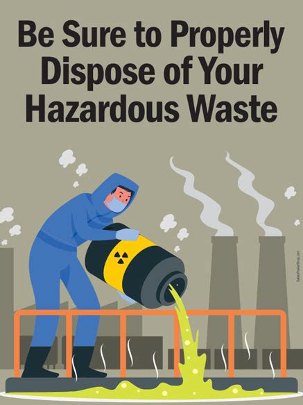 Quotlab Safety Poster Properly Dispose Of Chemicals