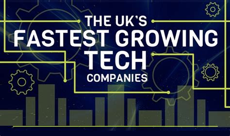 The Uks Fastest Growing Tech Companies Infographic Visualistan