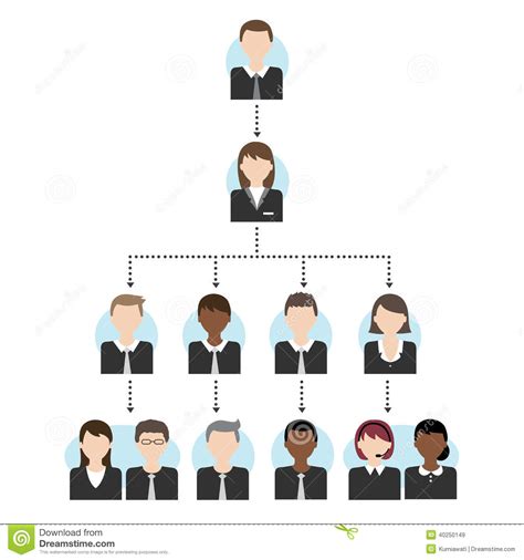 Office Organization Chart Tree Stock Vector Image 40250149