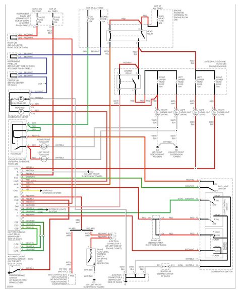 Electrical schematics show which electrical components used and how they. New How to Read Schematic #diagram #wiringdiagram #diagramming #Diagramm #visuals #visualisation ...