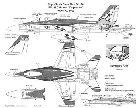 With arma 3 you can use different ways to set up your modfolders to use custom content you have downloaded. Superscale 48-1140: VFA-192 F-18C Hornetlt, reviewed by ...
