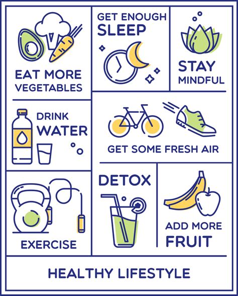 Healthy lifestyle poster, dieting, fitness and nutrition ...