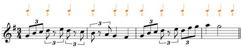 Symbols placed on the bar line to specify a section of music to be repeated. How to Add Bar Lines (Exercises for All Grades) | School of Composition