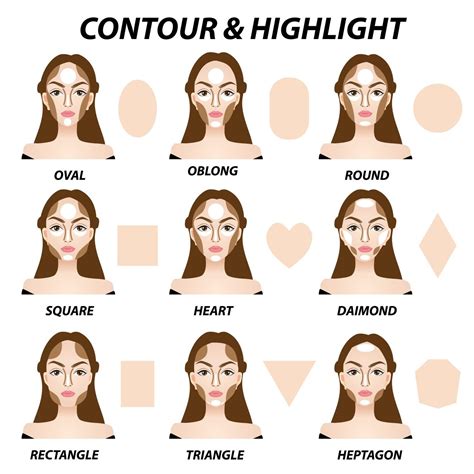contour contouring and highlighting how to contour your face face shape contour