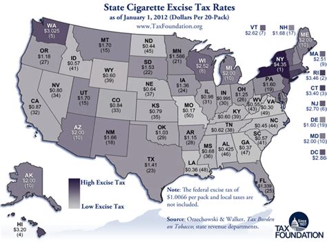 Is it collected by the state government or the central government? Monday Map: State Cigarette Excise Tax Rates - Tax Foundation