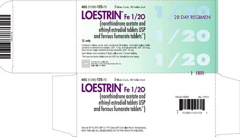 Loestrin vs loestrin fe birth control pills are one of mankind's answers and inventions towards the growing numbers of population and towards controlling the unnecessary and unplanned pregnancies. Loestrin 1/20 - FDA prescribing information, side effects and uses