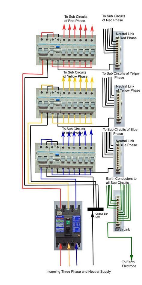 Three phase to single phase energy meter wiring diagram. Three Phase DB wiring with Old Colour Code | Instalações ...