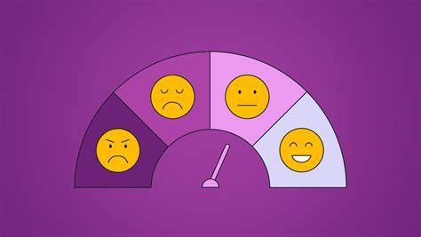What Is Sentiment Analysis And How It Works Sprout Social