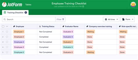 Employee Training Checklist Template Jotform Tables