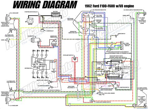 Https://tommynaija.com/wiring Diagram/1963 Ford F100 Wiring Diagram