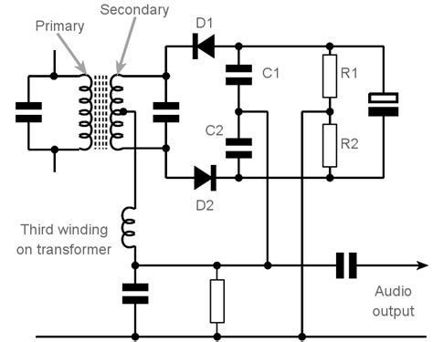 In that discussion, vector diagrams were used to illustrate the voltage amplitudes and polarities for conditions at resonance, above resonance, and below resonance. FM Ratio Detector / Discriminator » Electronics Notes