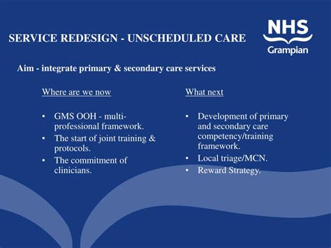 Ppt Nhs Grampian Powerpoint Presentation Free Download Id366067