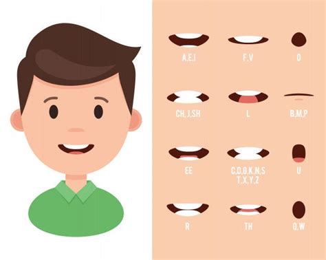 Lip Sync Collection For Animation Vector Character Design Motion