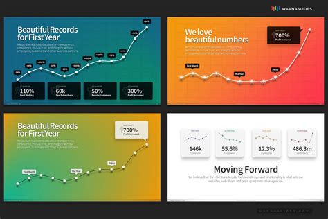 Graphs And Charts Powerpoint Template By Warnaslides Graphicriver