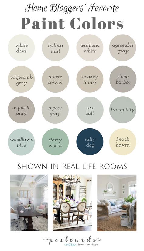 16 Popular Paint Colors From Your Favorite Home Bloggers Paint Colors