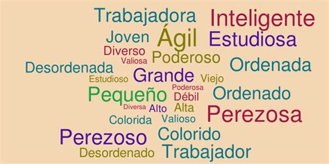 Los Adjetivos En Español Word Cloud Worditout