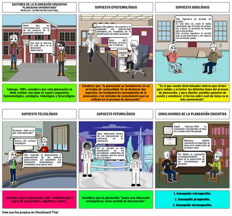 Sectores De La PlaneaciÓn Educativa Storyboard
