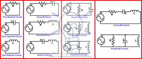 Electricalwiring (unitedstates) — electrical wiring in general refers to conductors used to carry general aspects of electrical wiring as used to provide power in or to buildings and structures. Electric circuits / Networks and important terms related ...