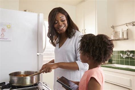 Keeping Mum In The Kitchen Representations Of Mothers In Ads Haven T Changed In Six Decades