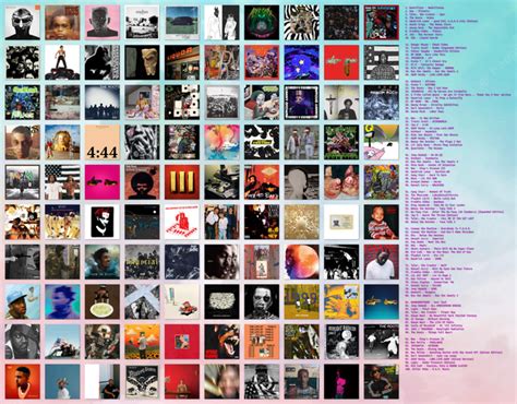 Updated Topster Of My Favourite Rap Albums Of All Time Rtopster